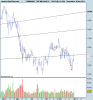 FTSE Mib Full1211.png