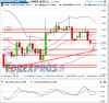 eurusd.PNG