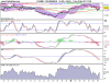 FTSE MIB INDEX Orario.png