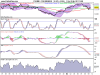 FTSE MIB INDEX Orario.png