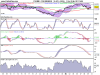 FTSE MIB INDEX Orario.png