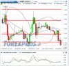 eurusd.PNG