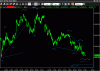 dax1min12122011bis.gif