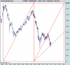 FTSE MIB INDEX.png