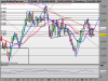 FTSE MIB INDEXvagabondo88.png