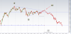 analisi-ciclica-DNA-multiciclo-FTSEMIB-FTSE_MIB-daily-1024x508.png