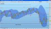 estoxx50futureweekly141211.jpg