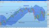 sp500futureweekly141211.jpg