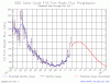 CICLO FLUX.gif