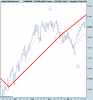 FTSE Mib Full0312 Future.png