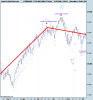 FTSE Mib Full0312 Future.png