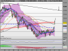 FTSE MIB INDEXbukkettone.png