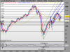 S&P 500 INDEX.png