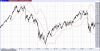 dax 2gen daily.gif