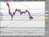 FTSE MIB INDEXmercuzio1.png