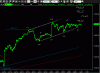 S&P5005min10012012.gif