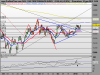 DAX PERFORMANCE-INDEX.png