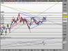 DAX PERFORMANCE-INDEXmercuzio.png