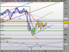 DAX PERFORMANCE-INDEX5.png