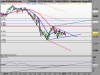 FTSE MIB INDEX5.png