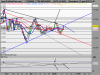 FTSE MIB INDEX5.png