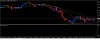 ftse settimanale.png