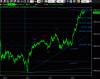 fib5min12012012.gif