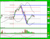 anE-Mini S&P 500 03-12.png