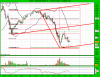 12121212E-Mini S&P 500 03-12.png