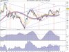ESTX 50 PR.EUR.jpg