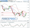 eurusd2.PNG