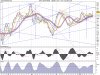 ESTX 50 PR.EUR.jpg