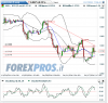 eurusd3.PNG