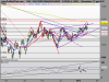 DAX PERFORMANCE-INDEX2.png