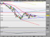 FTSE MIB INDEX6.png