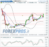 eurusd.PNG