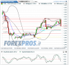eurusd2.PNG