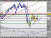 DAX PERFORMANCE-INDEX7.png