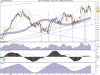 ESTX 50 PR.EUR.jpg