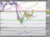 DAX PERFORMANCE-INDEX88.png