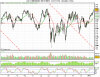 222222E-MINI NASDAQ-100 FUT INDEX.png