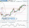 eurusd.PNG