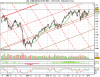 19.02E-MINI NASDAQ-100 FUT INDEX.png