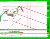 19.01.12.01E-Mini S&P 500 03-12.png