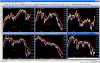 BORSE_PIGS_ALVININDICATOR_2012_01_17_weekly.PNG