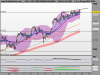 DAX PERFORMANCE-INDEXy.png