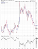sc VIX.png