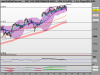 DAX PERFORMANCE-INDEX9999.png