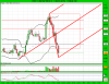 23.01E-Mini S&P 500 03-12.png