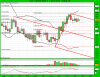 22222E-Mini S&P 500 03-12.png